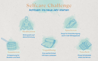 Selfcare Challenge