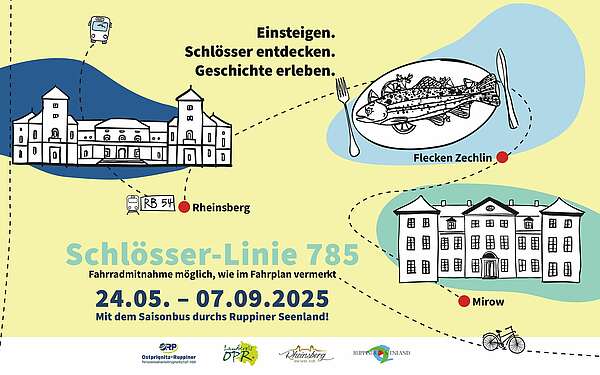 Schlösser-Linie