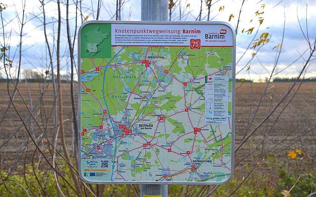 Knotenpunktwegweiser