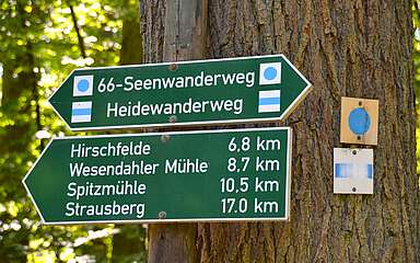 66-Seen-Wanderweg